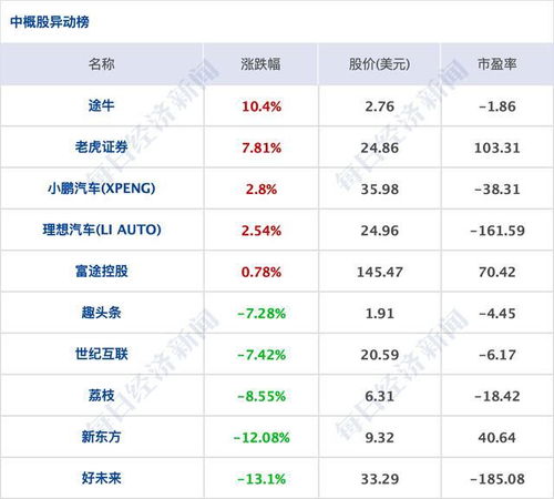 科技與監管并進 吸入式疫苗與數據治理新動態