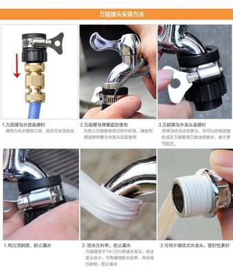清潔新體驗(yàn) Gabree佳百麗高壓便攜洗車(chē)水槍套裝深度評(píng)測(cè)