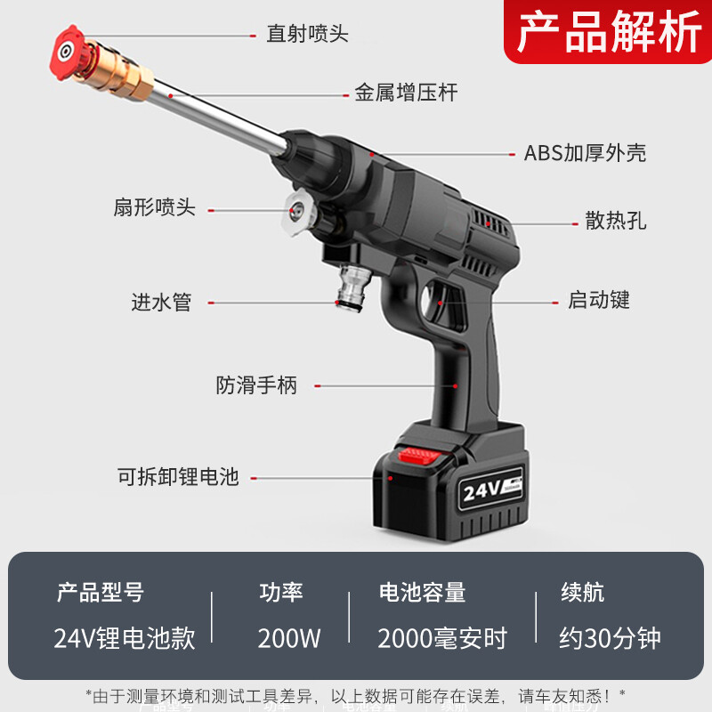 移動(dòng)洗車(chē)新選擇 麥車(chē)飾24V無(wú)線高壓清洗機(jī)深度體驗(yàn)